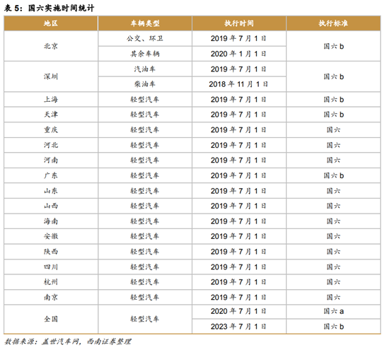 长城汽车深度解析