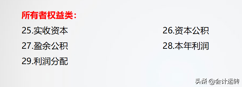 精品！三甲医院老会计多年经验分享，医院财务核算体系及账务处理