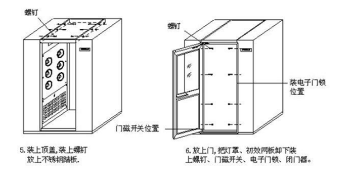 风淋室怎么安装