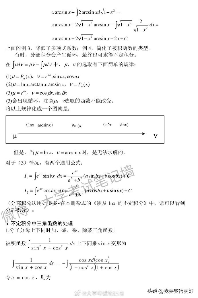 不定积分解题方法总结，转给身边学高数和微积分的同学吧