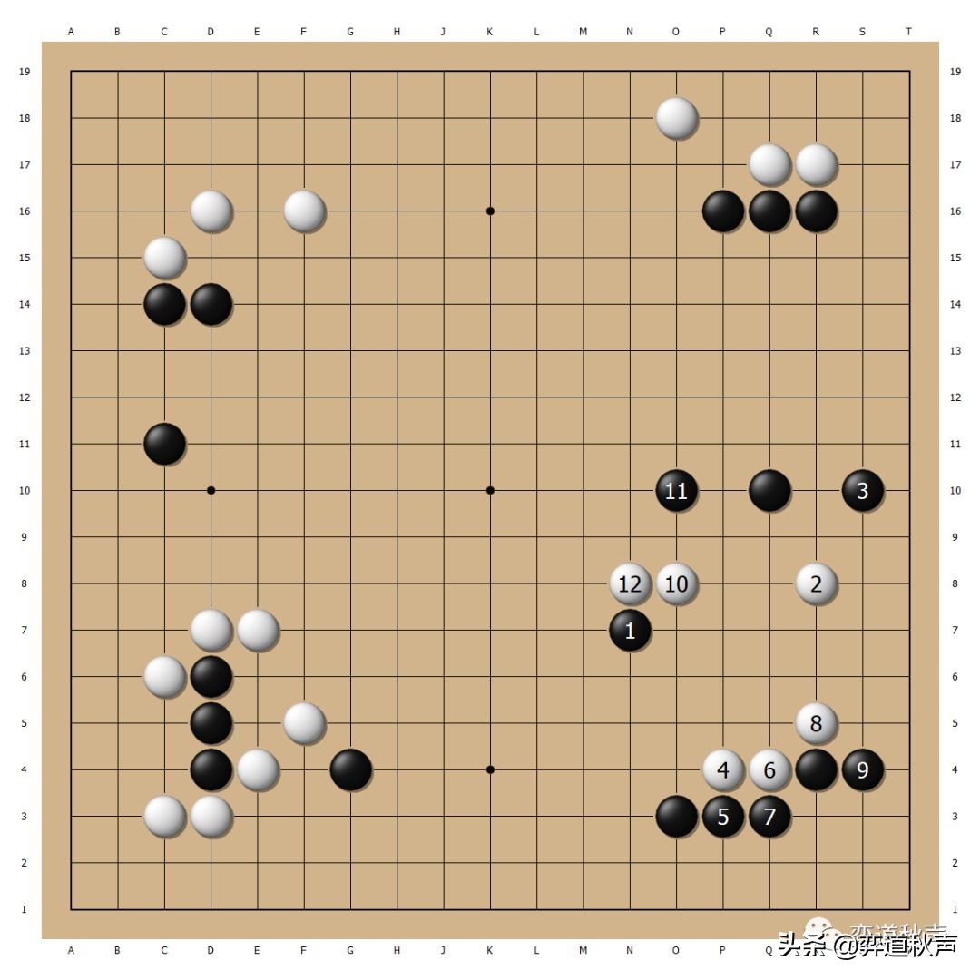 马特乌斯难得理智(周末局面选点分析 这就是欧洲的围棋 马特乌斯竭尽全力挑战柯洁)