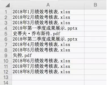 28岁女会计因做账慢、经常找不到文件被骂哭：我怒做表格管理系统