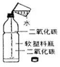 吸收二氧化碳的化学方程式（钙基吸收二氧化碳的化学方程式）