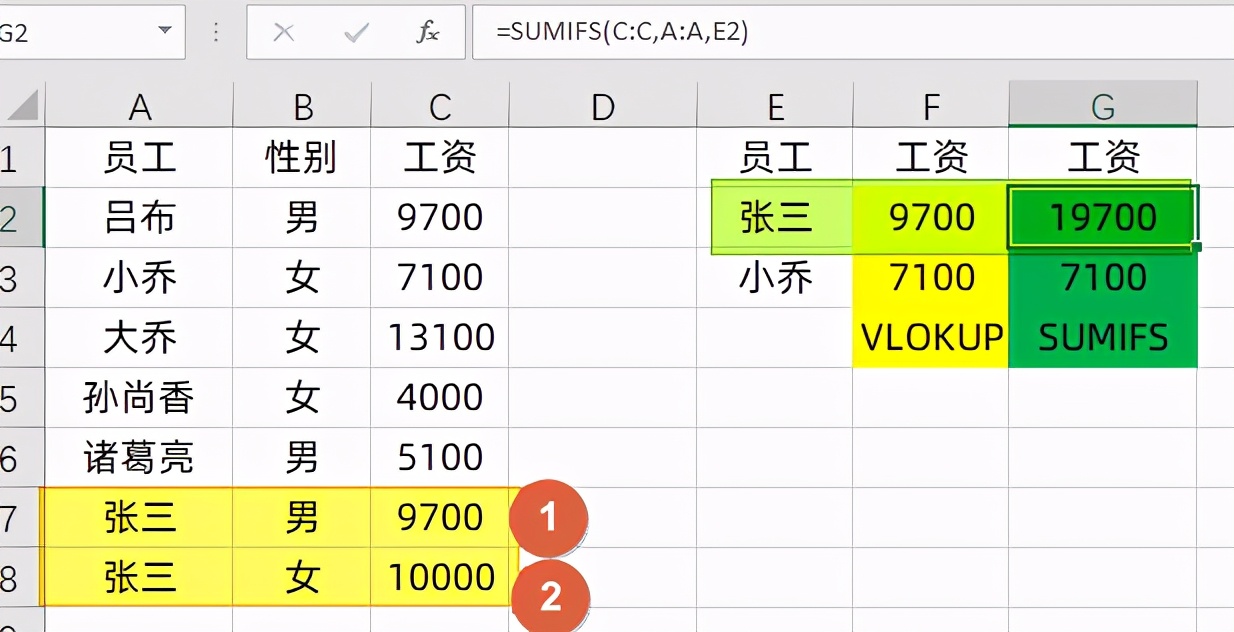 Excel公式，sumifs和vlookup的相同和不同