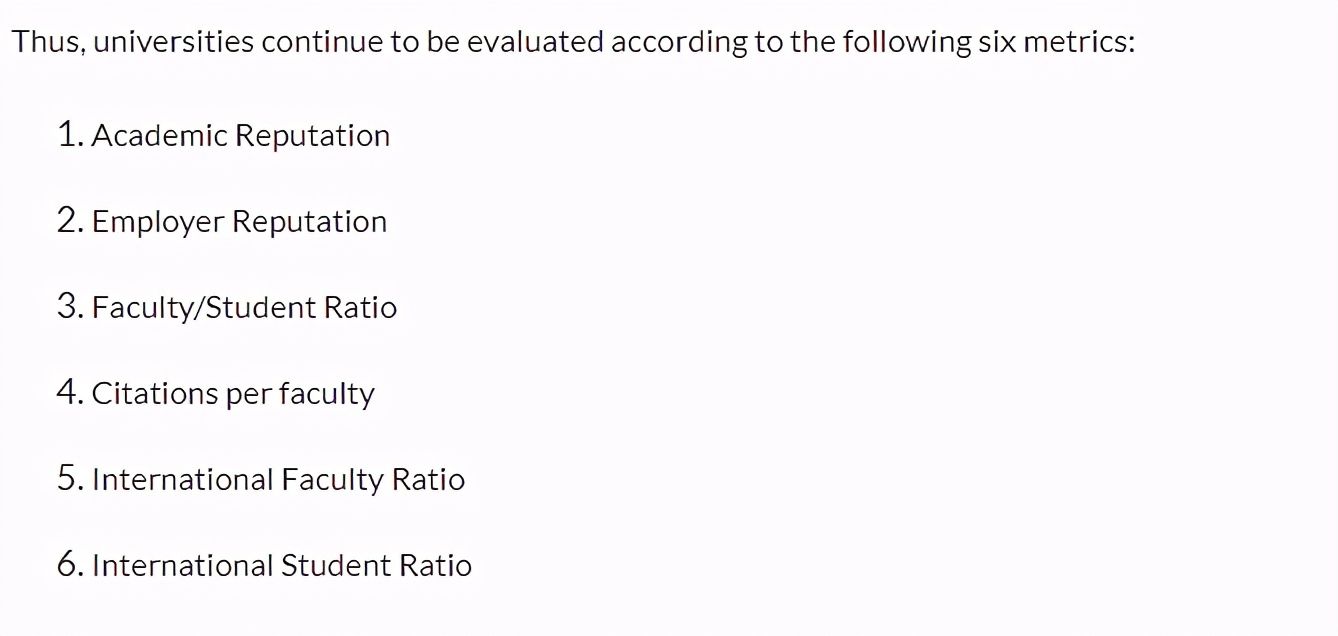 今年QS美国大学排行榜里，藏了哪些艺术强校？