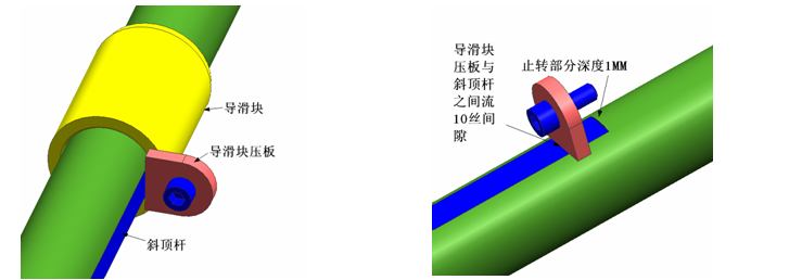 汽车模具顶块设计规范.