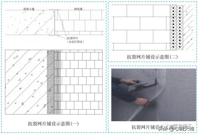 五大分部工程施工质量标准化图集，大量现场细部节点做法