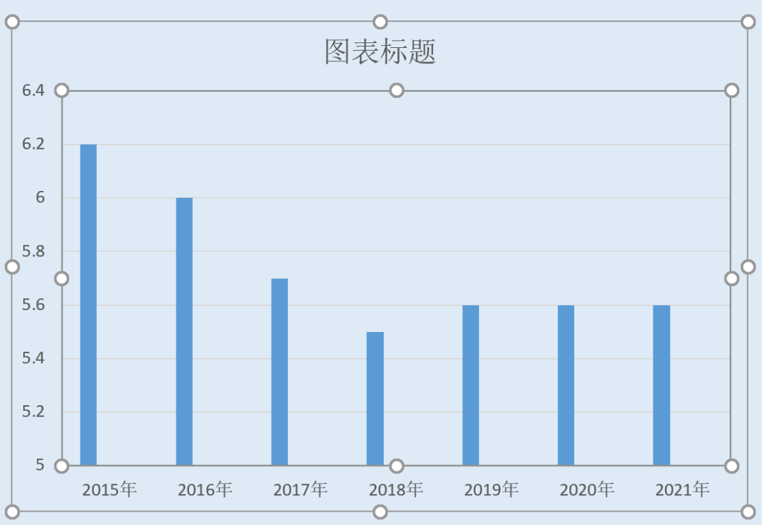 天津2017高考难吗（豫学津考）