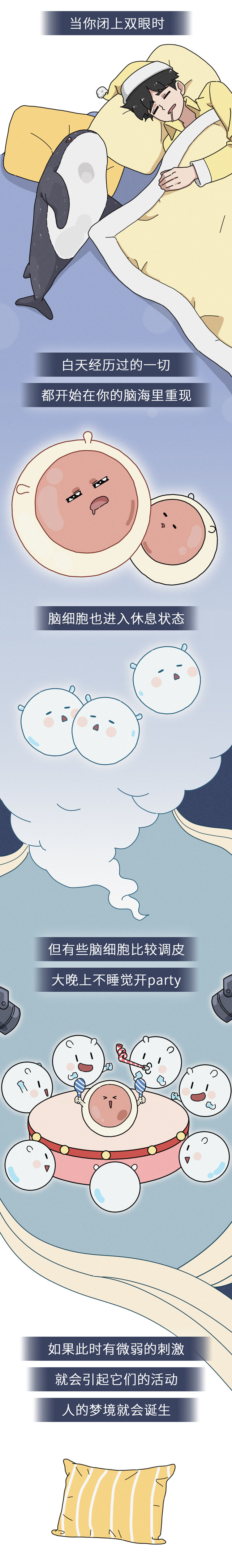 女人梦见篮球是什么意思（正经科普：睡觉时做春梦，是潜意识还是生理反应？大胆研究了一下）