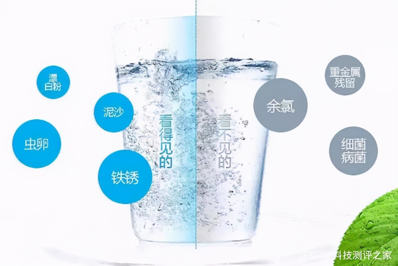 别让不良净水器害了你的健康，不如选个靠谱的！ 看这十大品牌，总有一个适合你。