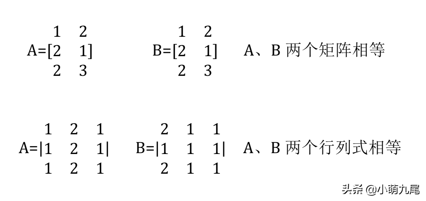 矩阵与行列式的究竟有什么不同，带你好好捋捋两者间的异同