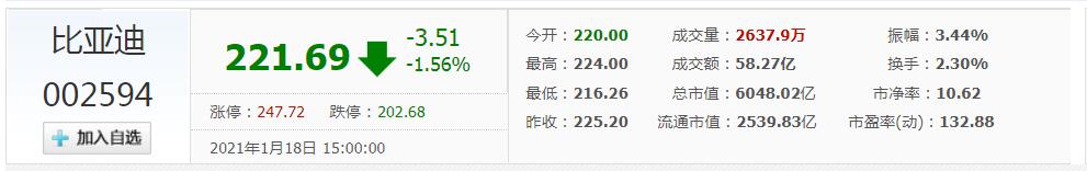 湖北襄阳浮现7位大富翁，催生5家A股上市公司？3个身价超百亿