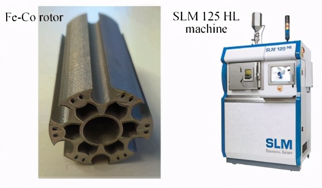 一文带你读懂“3D打印与增材制造”引领电机设计新空间