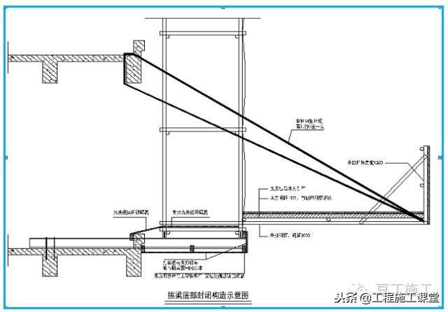 悬挑脚手架施工工艺（附带验收），给力！真后悔没有早点看到！