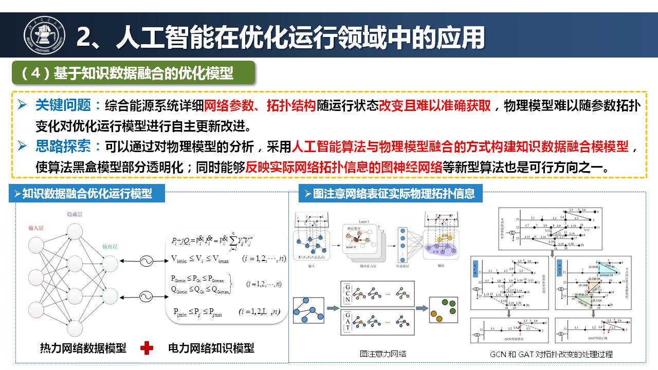 北京交通大學王小君教授：人工智能技術在綜合能源系統中的應用