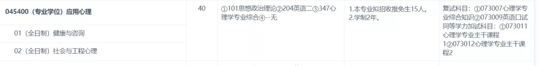 复旦大学应用心理专硕考研解析