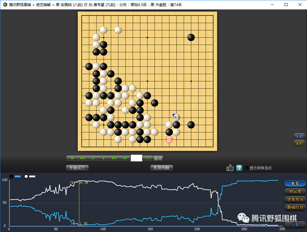 赵治勋围棋精解怎么样(三星杯安国铉逆转进决赛，柯洁谢尔豪明天决战)