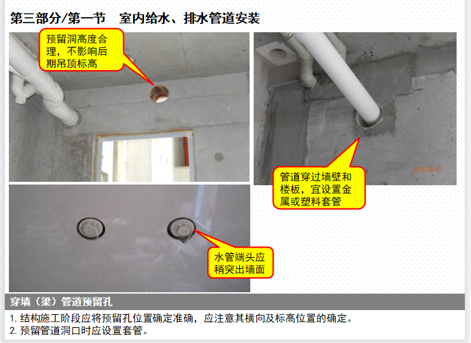 精装修工程（住宅类）施工工艺工法之机电安装工程