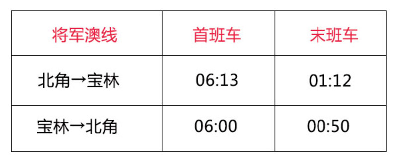 香港地铁全攻略，教你怎么快速前往机场、迪士尼