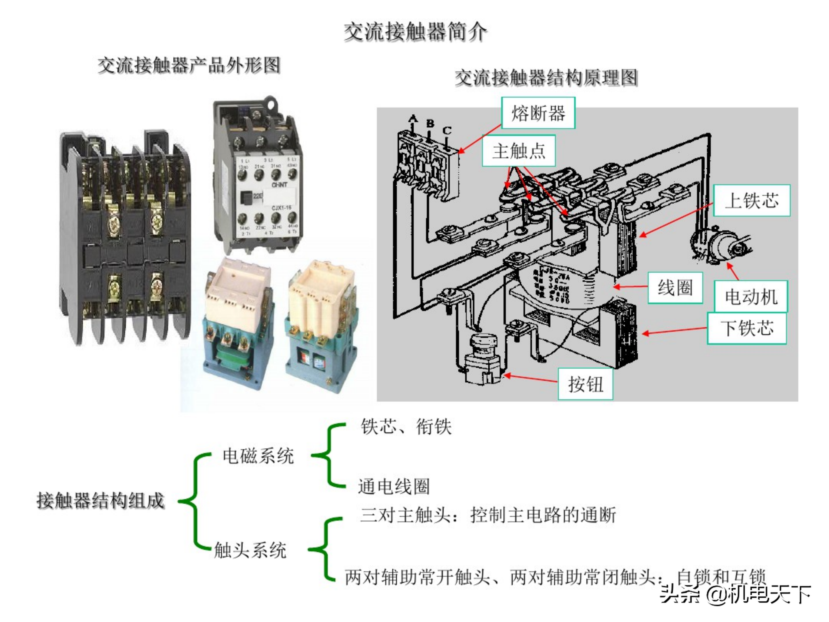 电工基础知识初级培训讲义（电气人必看！）