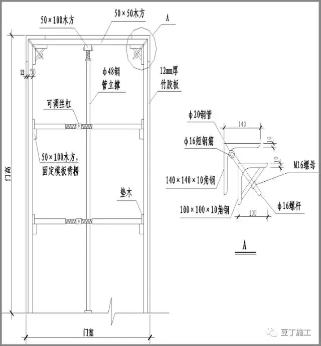 模板自从这样支模，不仅效率提高4~5倍，甚至没有爆过模！