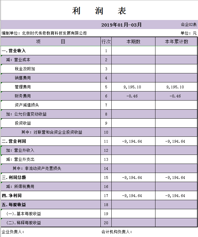 为“偷懒”编制的Excel全自动记账系统，竟然得到了领导重用
