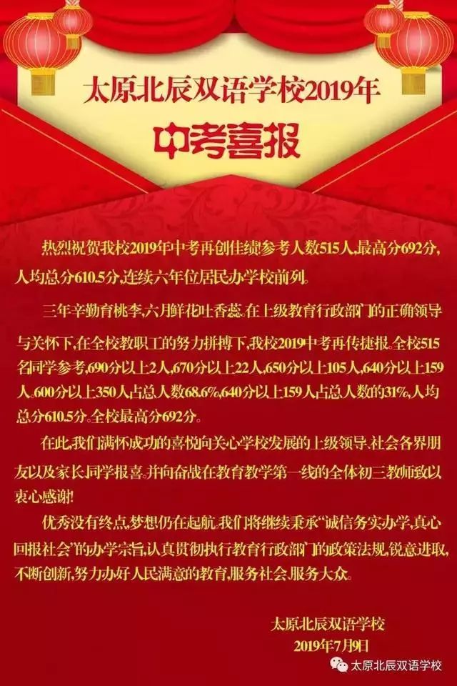 太原初中哪个好，中考成绩瞧一瞧！你最想去哪一所？