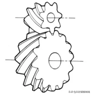 机械设计基础知识，齿轮的由来，齿轮的分类和齿轮参数设计