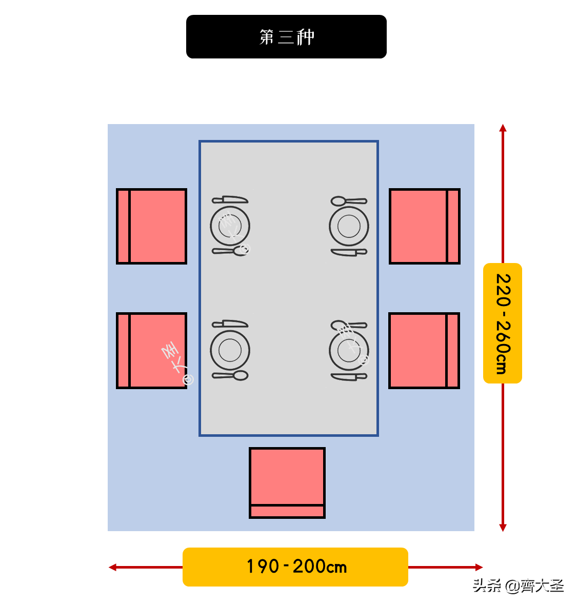 餐厅桌椅摆放尺寸图示图片