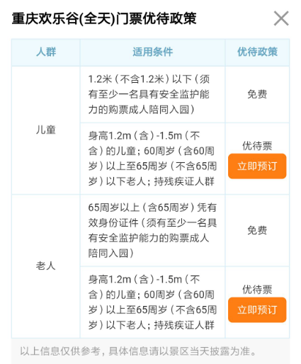 2021重庆欢乐谷一日游攻略（开放时间、门票、路线）