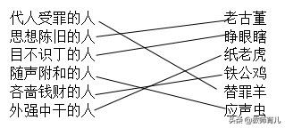 小升初语文15类词语专项复习卷+答案，给孩子打印练习，把握更大