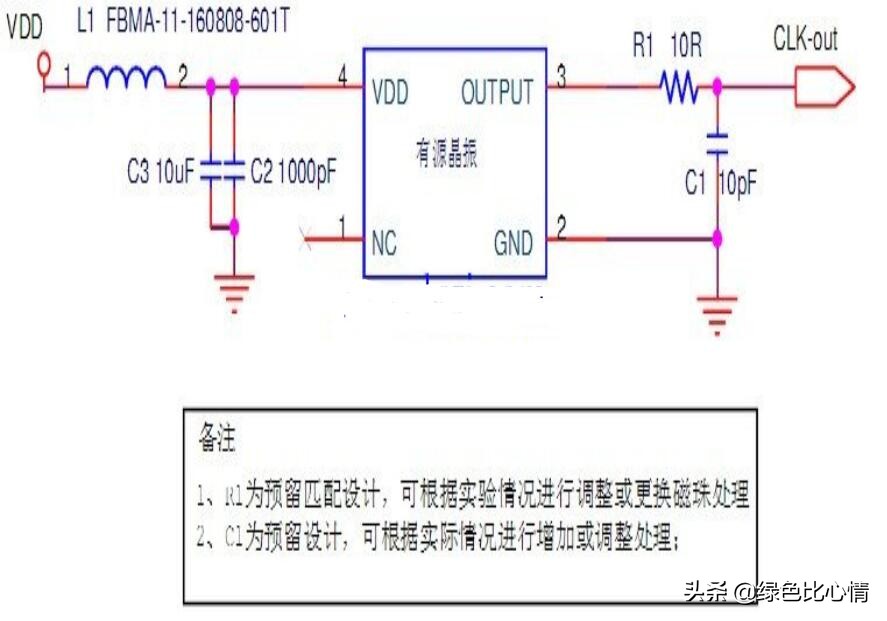 晶振知识大全