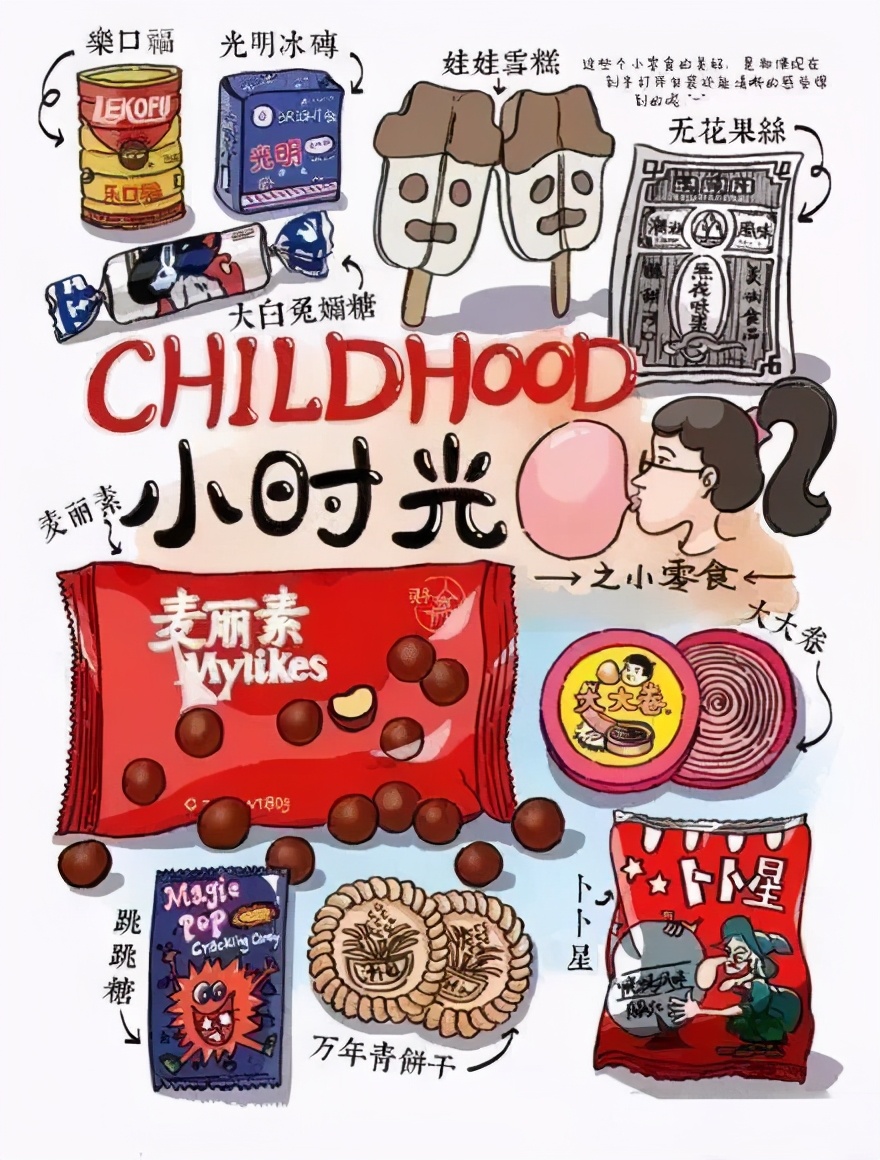 我们都是八零后——童年那些让我们心心念念的美味