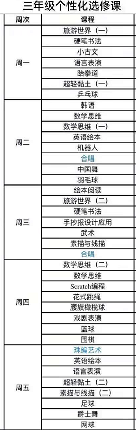 成都教科院附属小学学区房，能买吗，怎么买？看完全明白了
