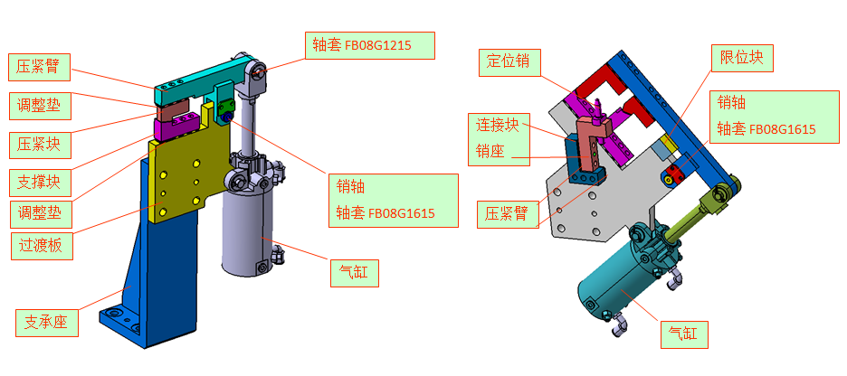 做焊接的都应该知道，分装夹具设计说明书