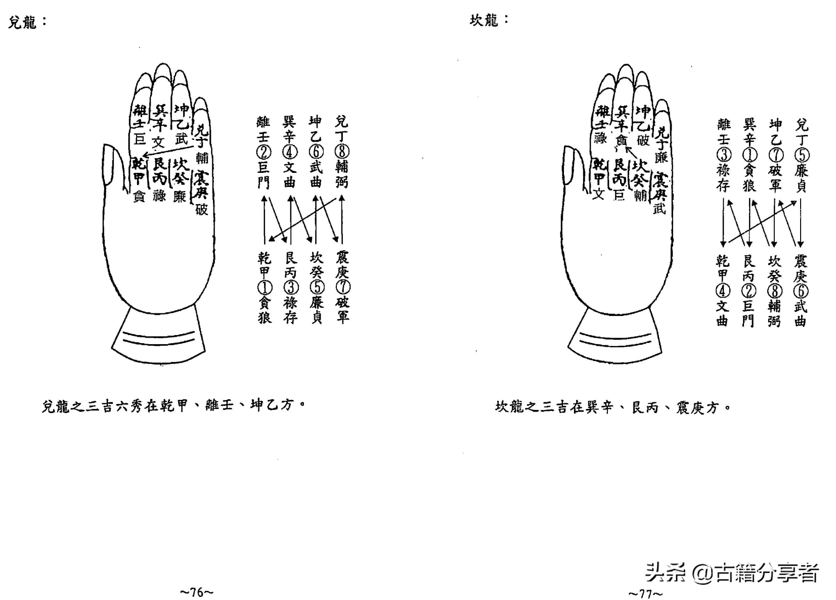 风水地理书《阴宅秘诀》