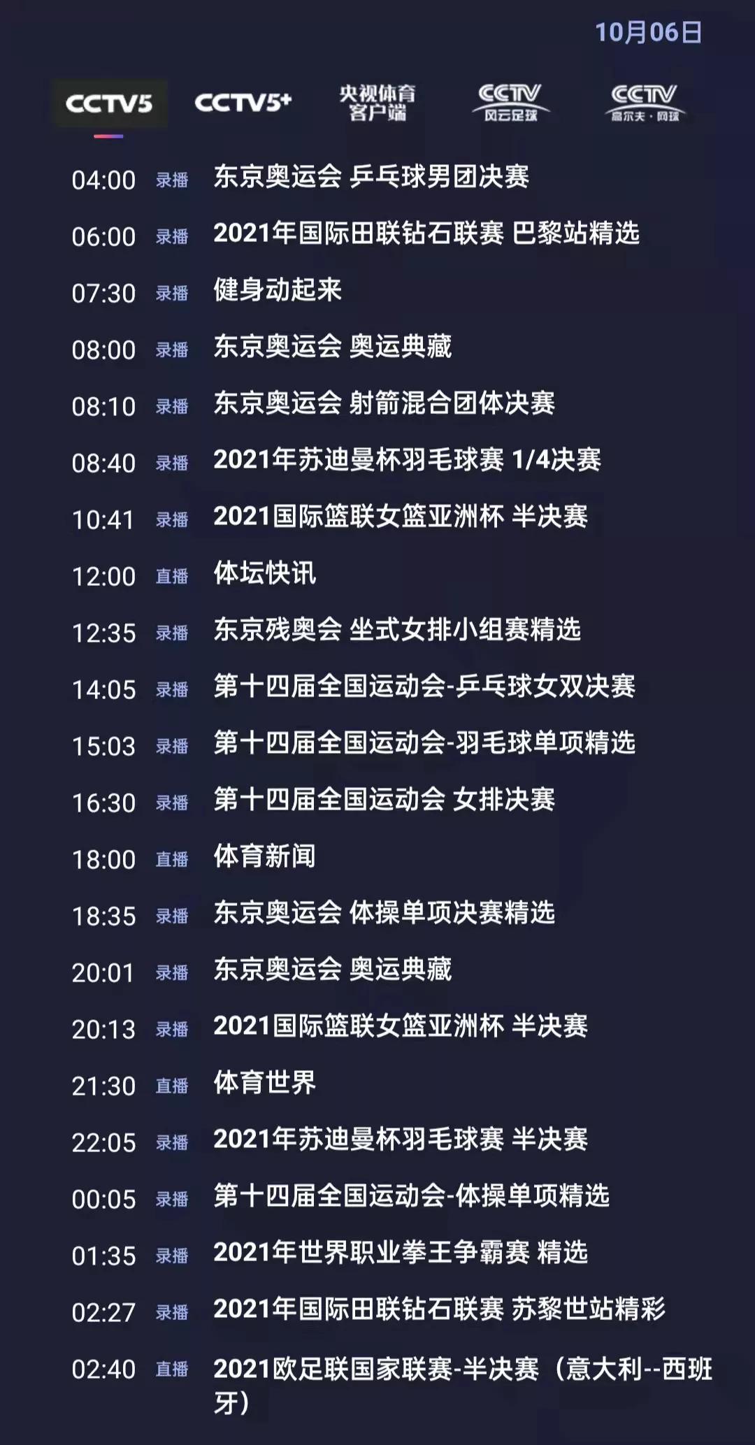 欧国联直播平台(央视体育今日节目单：欧国联半决赛(意大利-西班牙)，CCTV5直播)