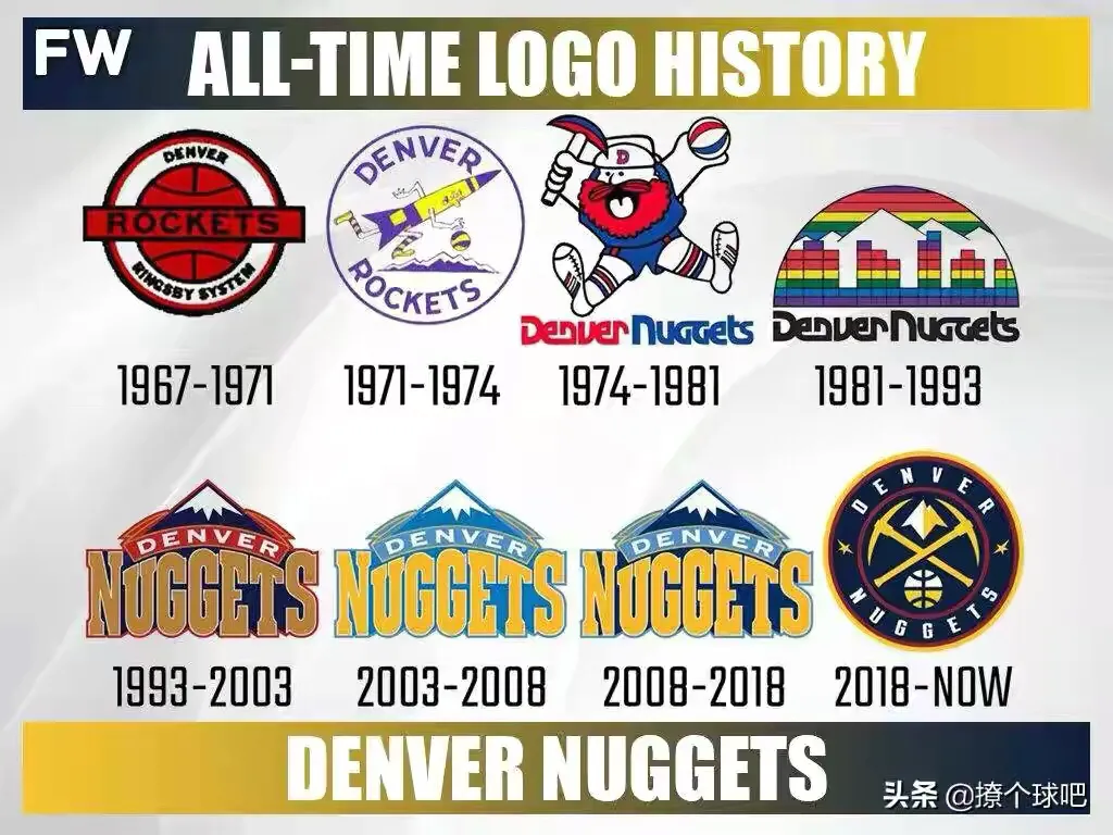 nba雷霆隊隊標（NBA30支球隊logo演變史，哪個隊標最經典？）