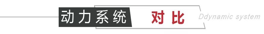 同属豪华品牌紧凑型SUV，奥迪Q3对比宝马X1，谁更值得买？