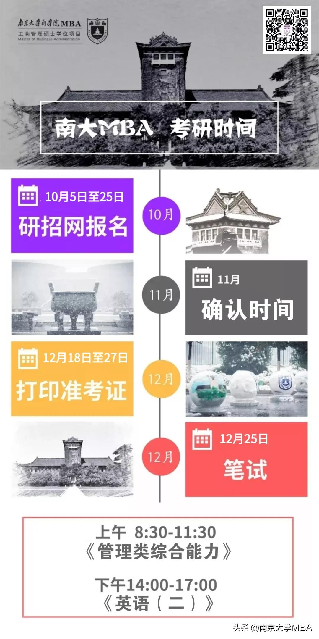 南京大学研究生院官网（2022年MBA考研初试重要时间节点）