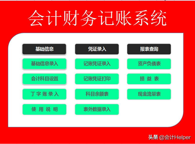 公司自制的会计财务记账管理系统，适用中小企业，竟比买来的好用