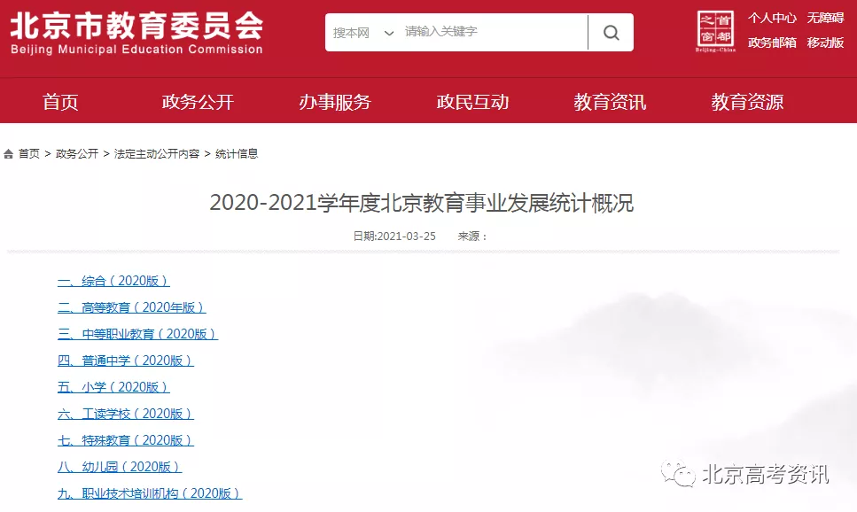 高考报名即将结束！2022全国高考人数或跌破千万