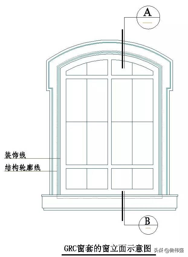 工程施工细部“节点做法”详细归纳整理，珍藏（续）