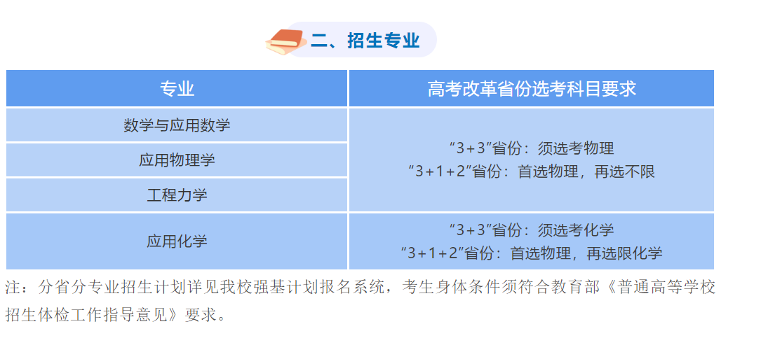 重磅！大连理工大学2021年强基计划招生简章发布