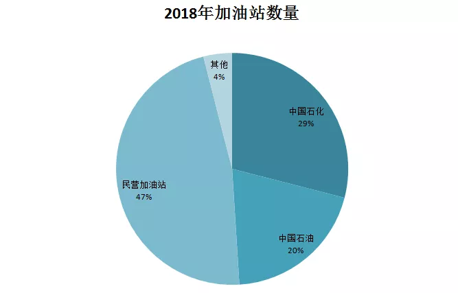 80多辆车趴窝“吐白沫”！加油240，修车15000？！