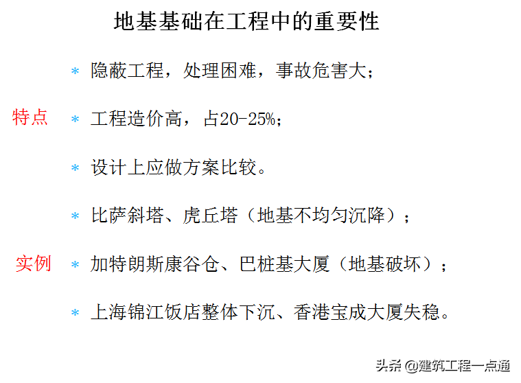 地基基础（地基基础工程专业承包三级资质）-第9张图片-华展网