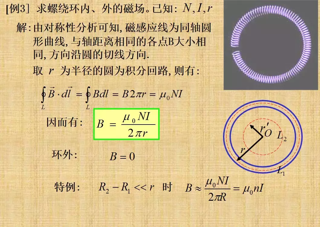 20川大物理考研 | 倒计时100天！磁场理论还不会用？赶紧学起来