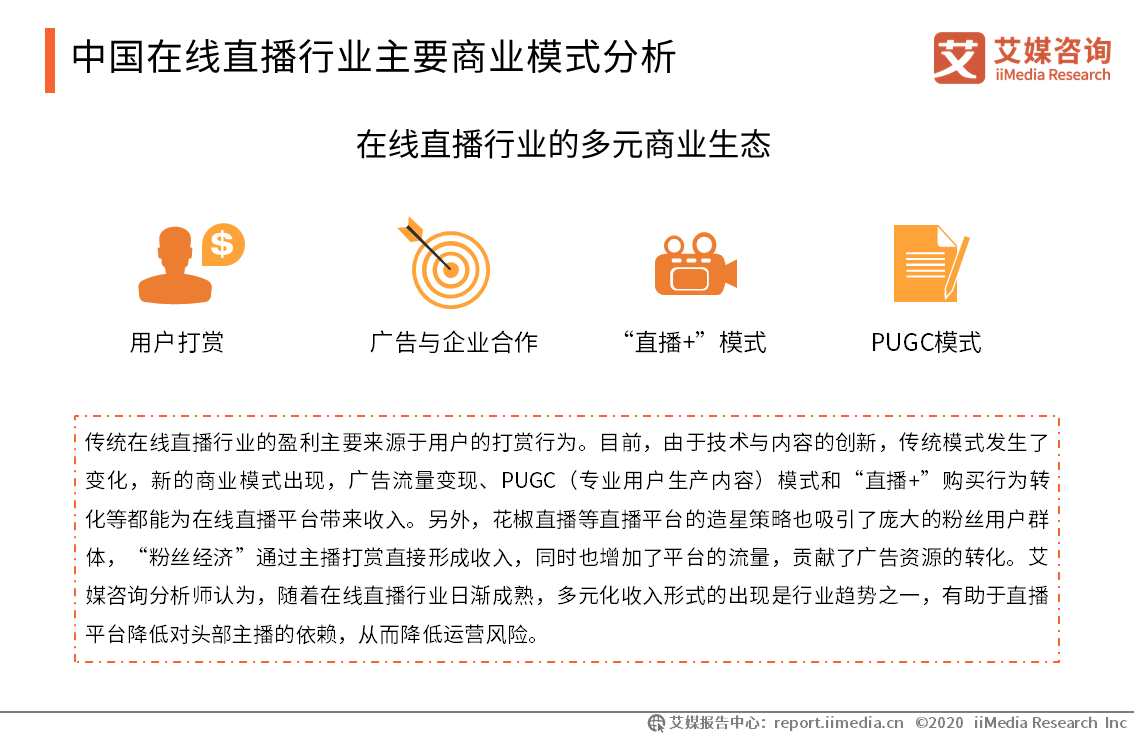 2019-2020中国在线直播行业现状、用户规模及商业模式分析