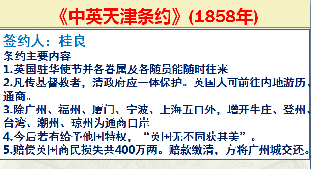 《中法天津条约》(1858年)《中英天津条约》(1858年)《中英北京条约》