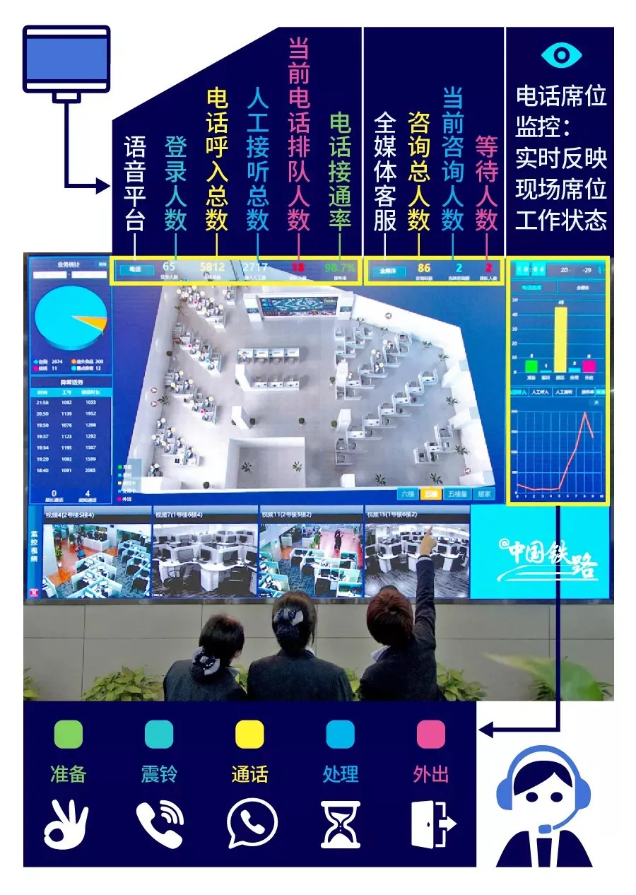 中国铁路客户服务中心,中国铁路客户服务中心官网查询